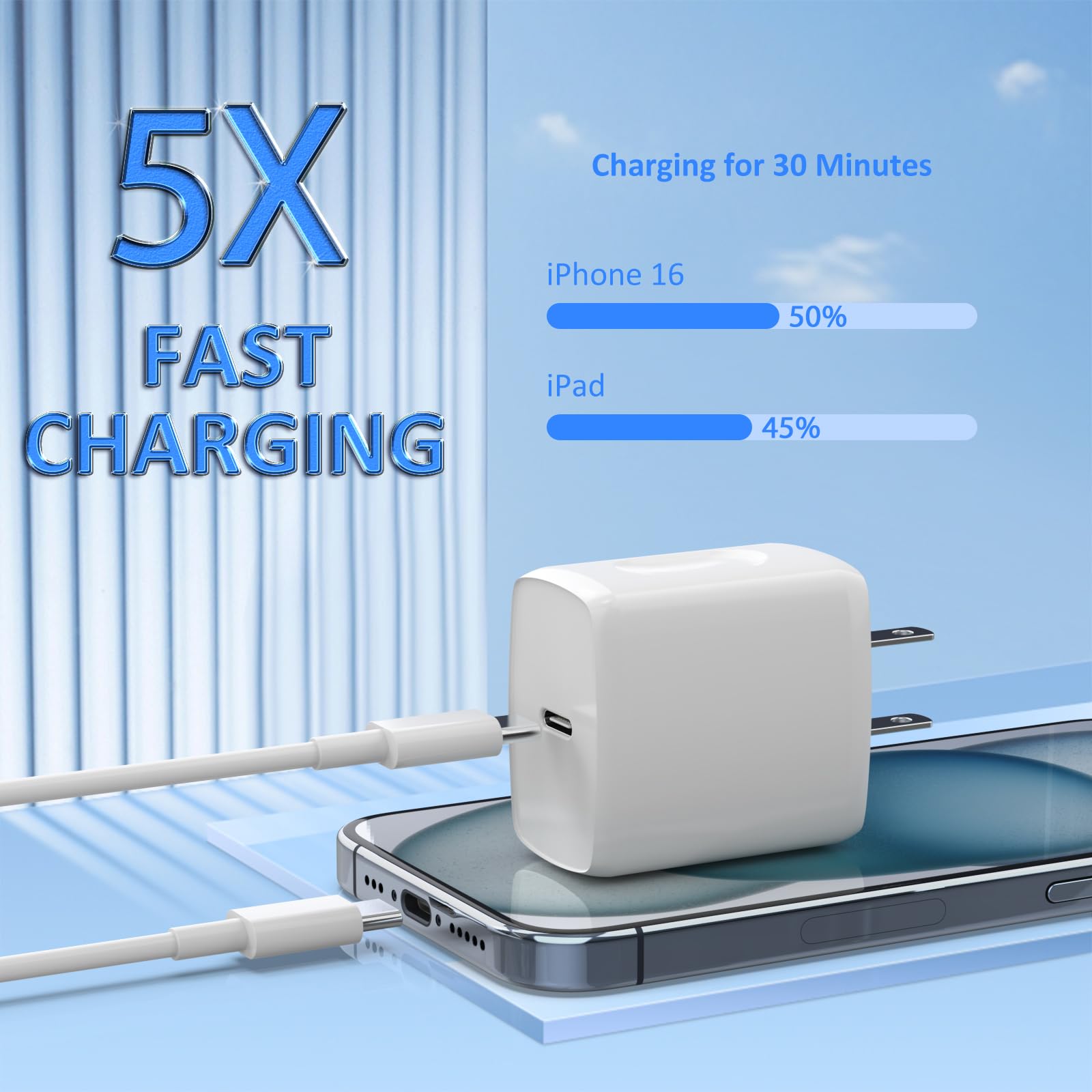 USB C Charger Type C Fast Charging 2 Pack 25W Chargers Block with 2 Pack 6FT USB C to C Cable for iPhone 17 16 15 Pro Max/iPad/Samsung Series and More