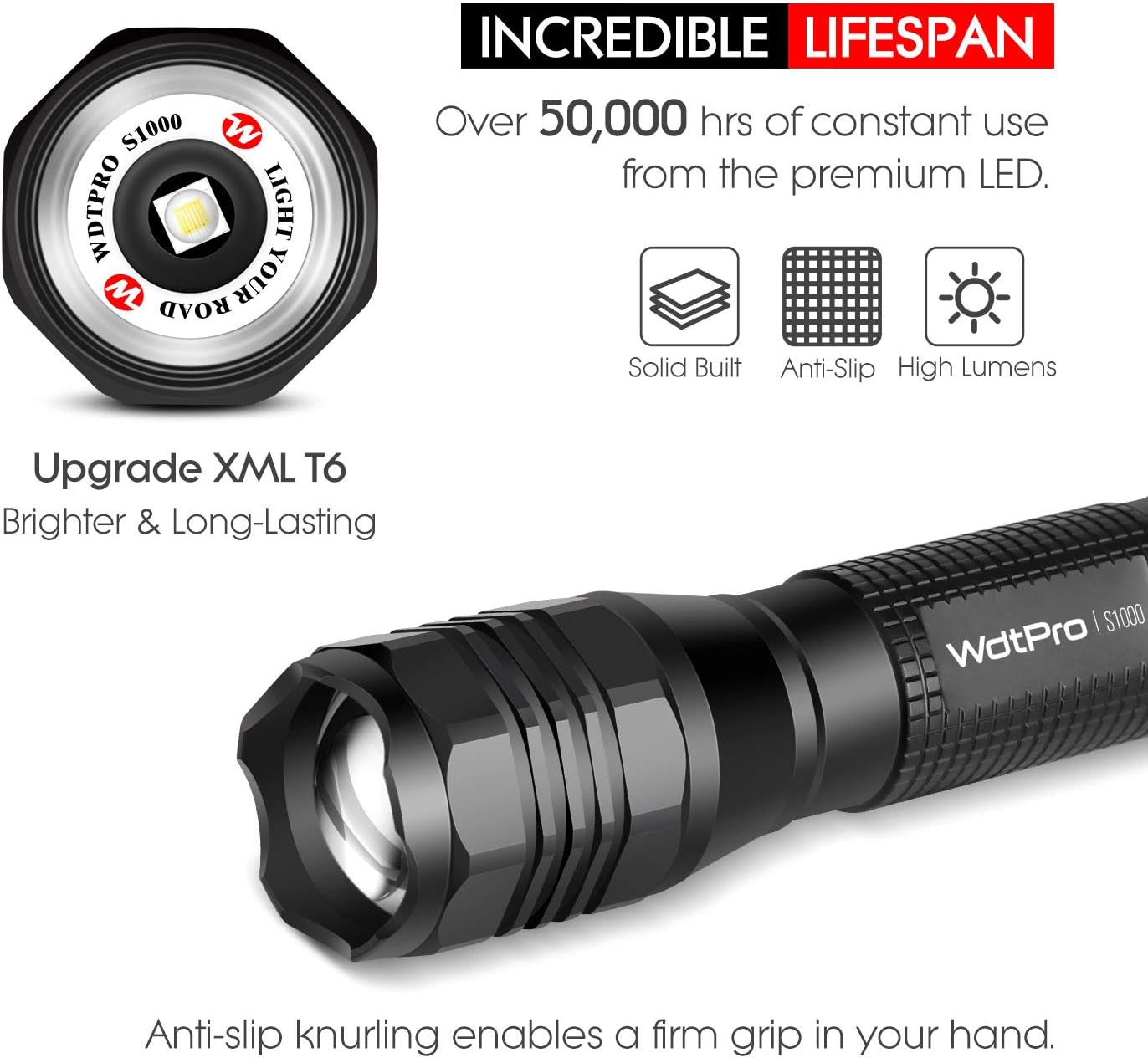 WdtPro LED Tactical Flashlight S1000 Upgraded - High Lumen, 3 Modes, Zoomable, Water Resistant, Flash Light - Ultra Portable Flashlights with Premium Holster for Camping, Gift, Emergency - - 
