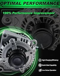 SZKAIDAG Upgraded High Output Alternator 84143543