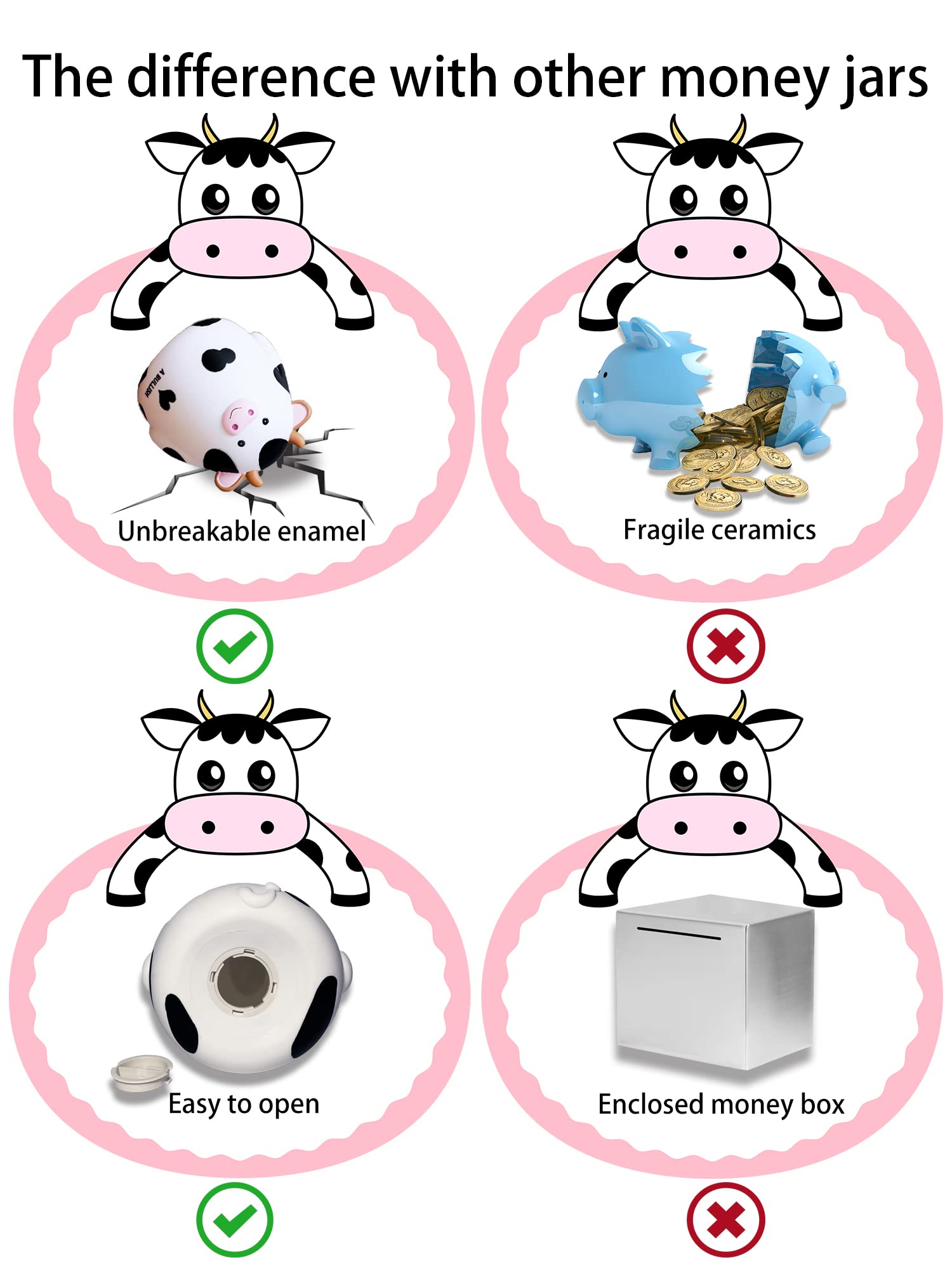 Piggy Bank, Unbreakable Plastic Money Bank, Piggy Bank for Girls and Boys Medium Size Cow Banks Perfect Baby Girl Nursery Décor Practical Gifts for Birthday Easter Christmas(White)
