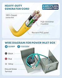 Kohree 50 Amp Generator Cord and Pre-drilled Power