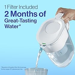 Brita Small 6 Cup Water Filter Pitcher, 1 BritaPlus
