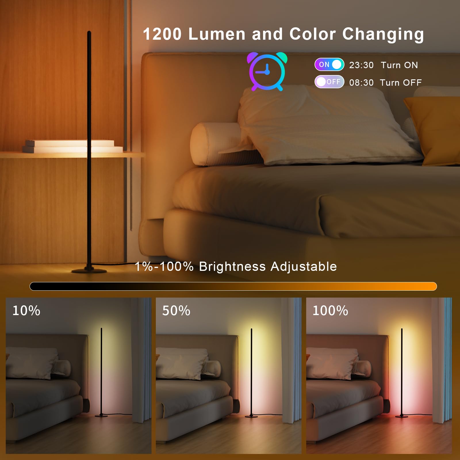 Condition photo showing New/Like New for lanmonlily corner floor lamp 2-pack with alexa, smart modern floor lamp with music sync 16 million c