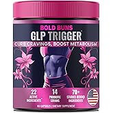 GLP Trigger for Women – Appetite & Craving Support Supplement – 22 Active Ingredients & 14 Probiotic Strains - with Supresa®, Berberine, Green Tea, Estrogen Support(60 Vegan Capsules)