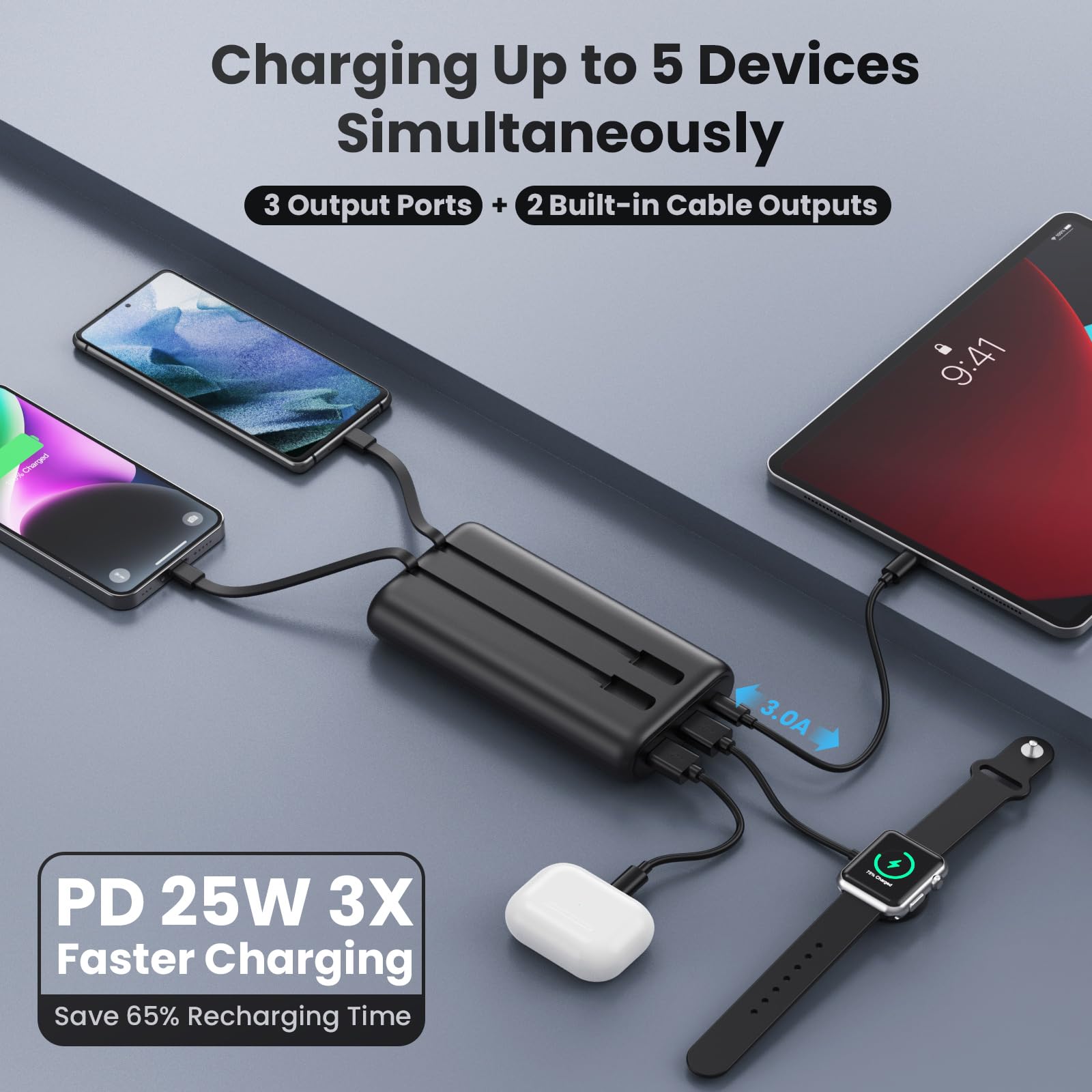 Ekrist Upgraded Portable Charger 40800mAh Power Bank - Portable Battery with 2 Built in Cables,PD 25W USB C Fast Charging Battery Pack Compatible with iPhone 16 15 14 13 Android Phone etc-Black