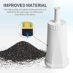 LADYSON 4 Pack Water Filter for Breville Claro