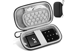 AGPTEK MP3 MP4 Player Case for 2.4 inch MP3 Player, for Gracioso/for ChenFec/for Safuciiv/for RUIZU/for Aiworth and Other MP3 Players Under 2.4 inch, Portable Case with Metal Carabiner Clip