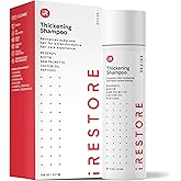 iRestore Anti Hair Loss and Thinning Shampoo - Biotin Formula for Hair Growth, Thickening and Volumizing for Men & Women