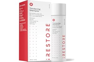 iRestore Anti Hair Loss and Thinning Shampoo - Biotin Formula for Hair Growth, Thickening and Volumizing for Men & Women