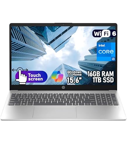 HP 15.6