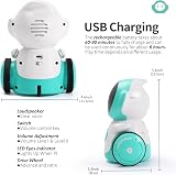 GILOBABY Rechargeable Interactive Robot Toy for Kids 6+ Touch Voice Dancing view 7