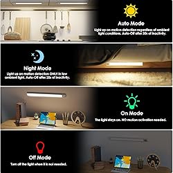 YLXS 100-LED Motion Sensor Under Cabinet