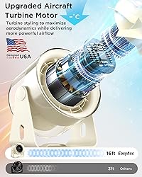 EasyAcc Desk Fan With Battery Powered, Quiet, 100