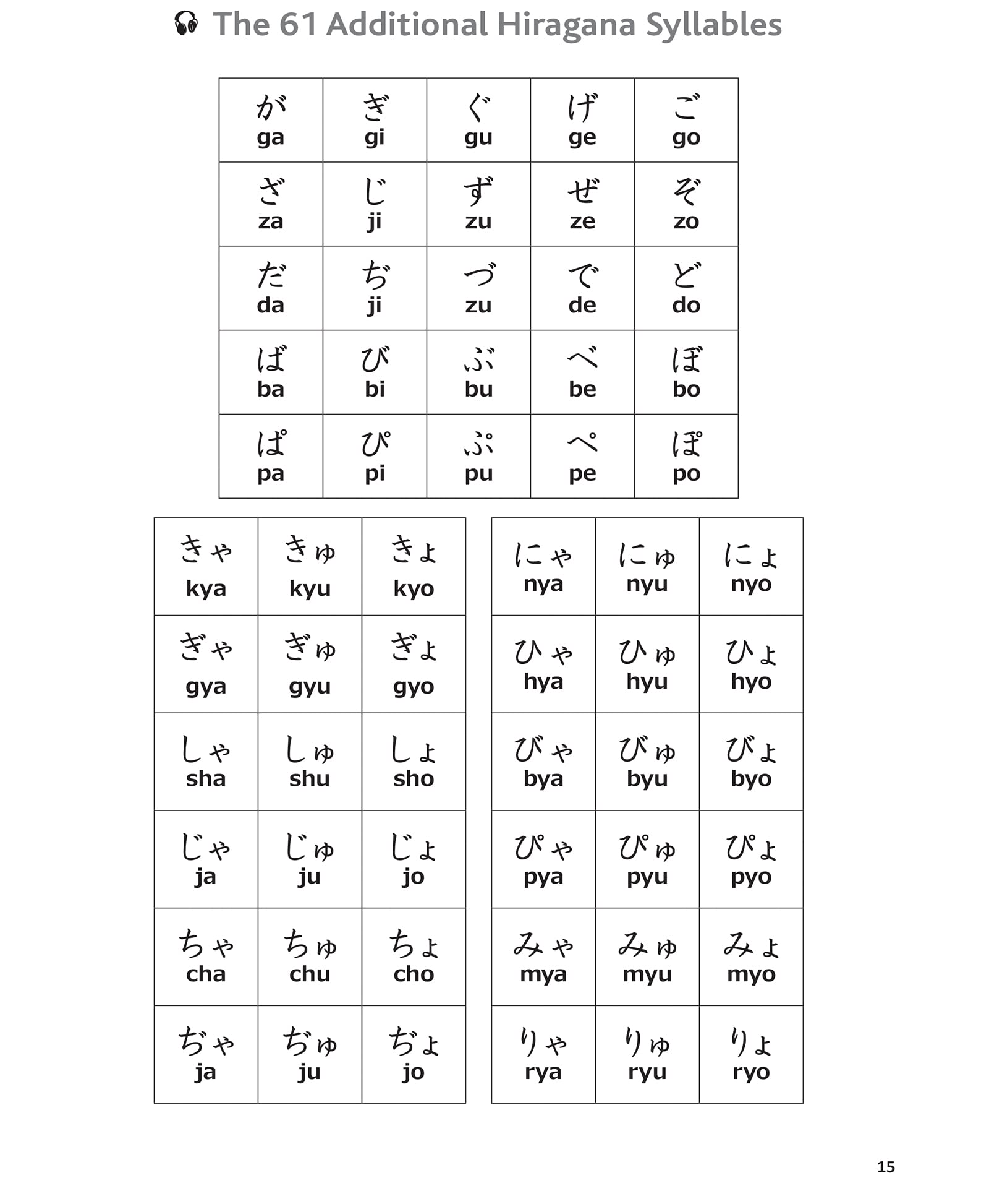 amazon com reading writing japanese a workbook for self study a beginner s guide to hiragana katakana and kanji free online audio and printable flash cards 9784805316580 sato eriko books