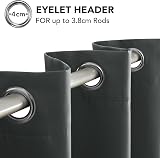 Deconovo Dark Grey Thermal Blackout Curtains 140x180 cm 2 Panels Ring Top view 7