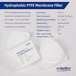 COBETTER 100 Pieces/Pack PTFE Membrane Filters Lab
