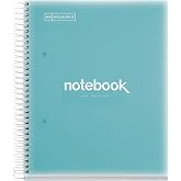 Miquelrius 49949 - Notebook A5 120 Horizontal 90 grams PP Emotions Sky Blue
