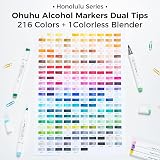 Ohuhu 216-Color Brush Markers Honolulu Alcohol Dual Tips Refillable Ink view 5