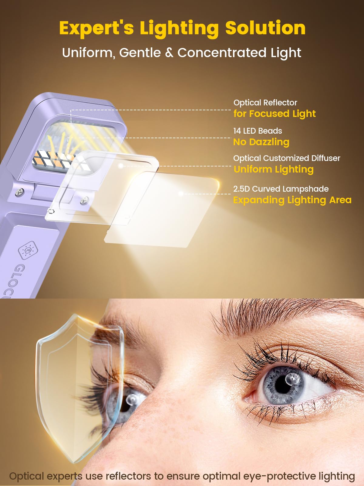 Glocusent 14 LED Sleep Aid Reading Light, Eye Caring Book Light for Reading in Bed, 3 Colors & 5 Brightness Stepless Adjustable, Rechargeable for 90 Hrs with Timer, Perfect Book Lamp for Bookworms