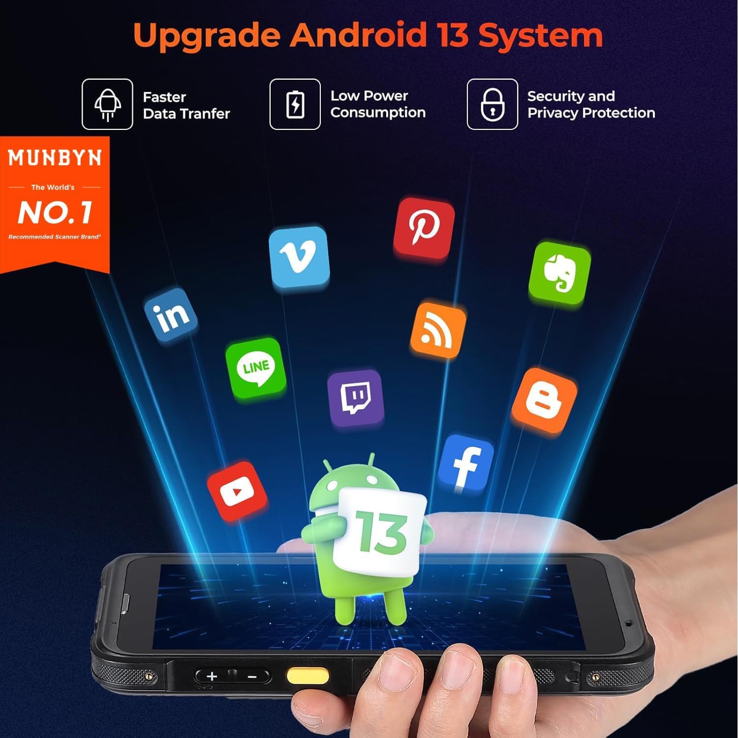 MUNBYN Upgraded Android 13 Bar Code Scanner with 5.5
