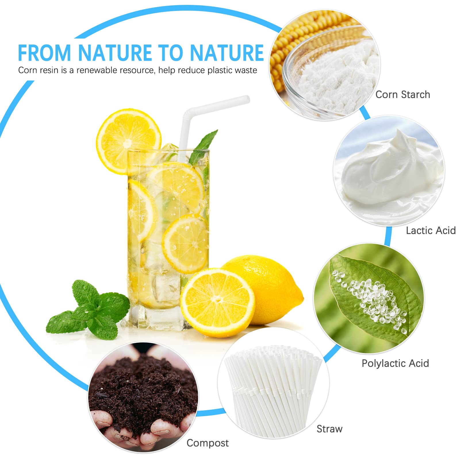 Plasticless 100 PACK Straws Individually Wrapped 100% BPA Free Biodegradable Straws Drinking Plastic Straws Plant Based Compostable straws White Bendy Flexible Disposable Straws for Cold Drinks - Image 2