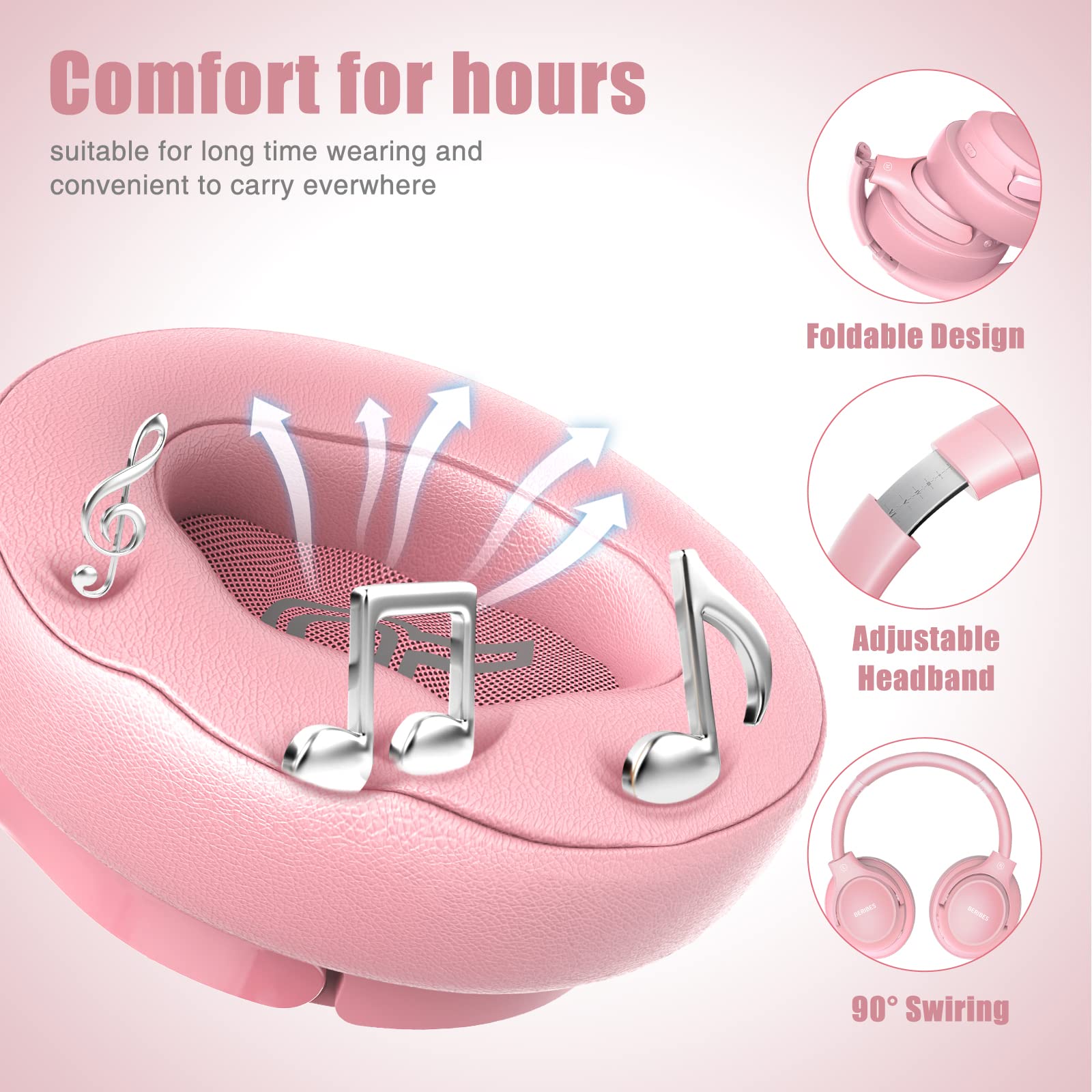 BERIBES Bluetooth Headphones Over Ear, 65H Playtime and 6 EQ Music Modes Wireless Headphone with Microphone, HiFi Stereo Foldable Lightweight Headsets, Deep Bass for Office Home Cellphone PC Ect.