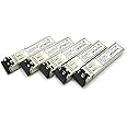 Finisar FTLF8524P2BNV SFP Transceiver Module