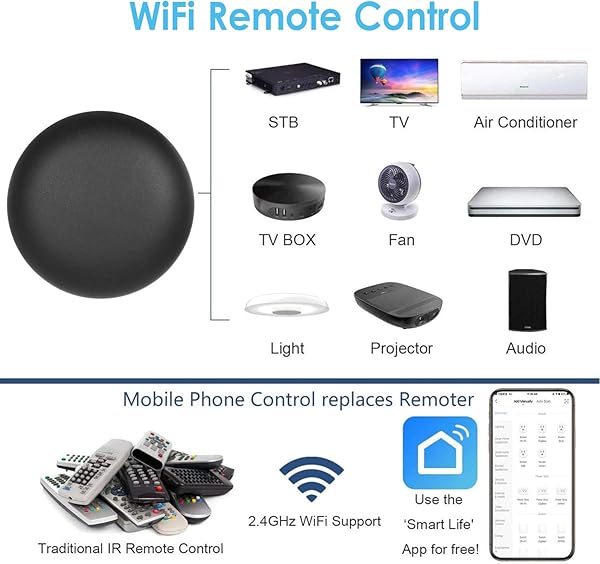 Kshzmoto Tuya WiFi Smart IR Remote Controller para Smart Home Compatible con Alexa Google Home Universal Intelligent App Remote Controller para Dispositivos domsticos controlados por Infrarrojos