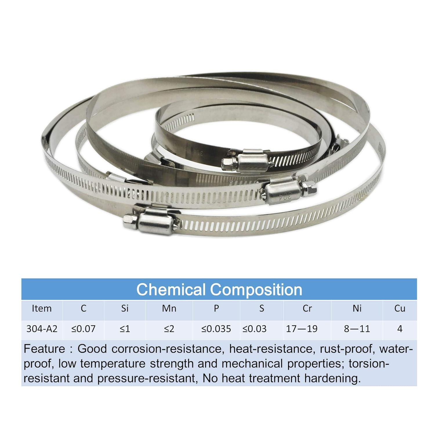 5 Adjustable 304 Stainless Steel Duct Clamps Hose Clamp Pipe Clamp Air