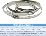 EesTeck 8Pcs 65-89mm Stainless Steel Hose Clips Duct Clamps Worm Drive view 6