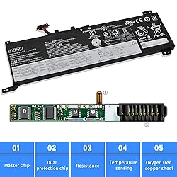 HXPK L19M4PC0 L19C4PC0 Laptop Battery for Lenovo