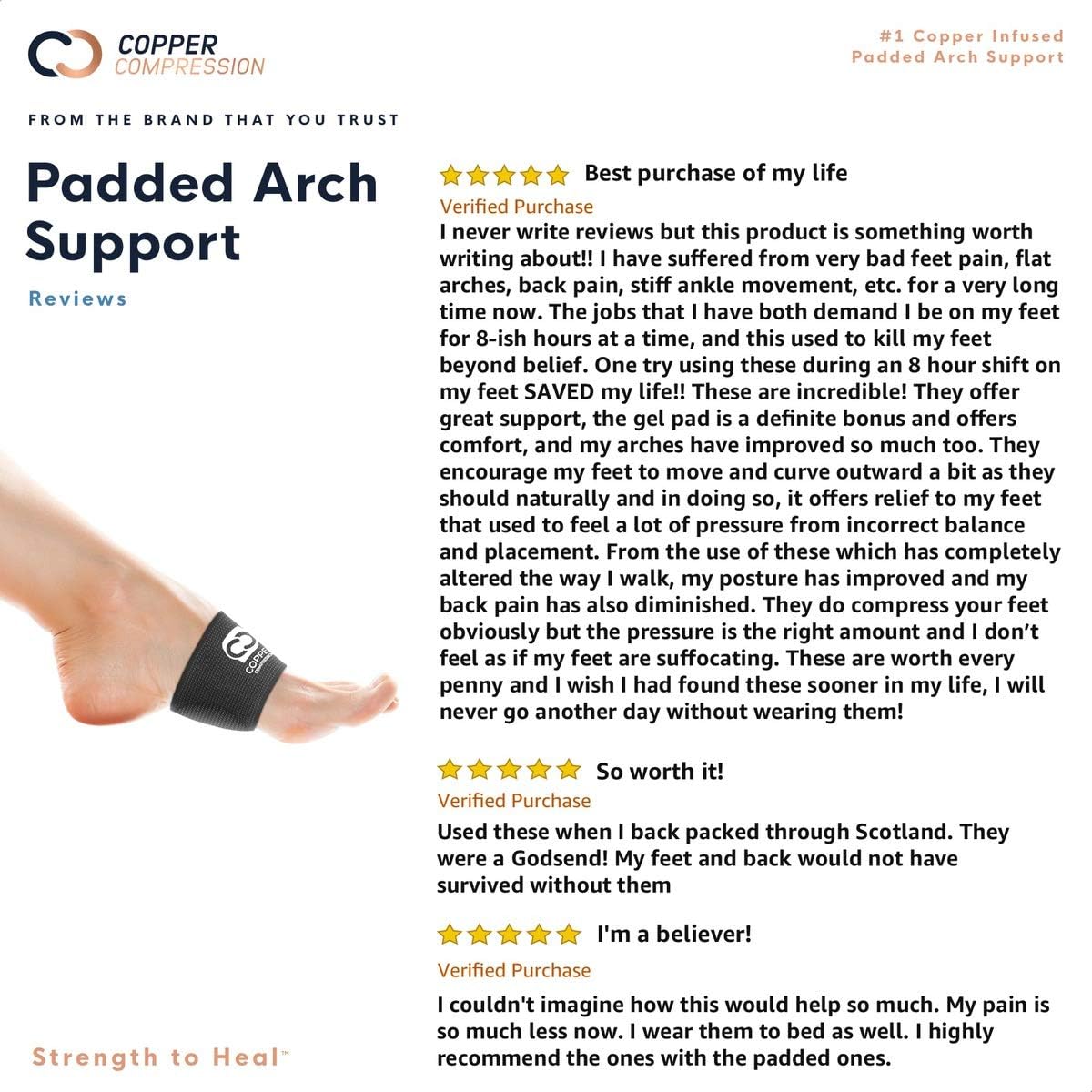 Copper Compression Padded Arch Support - 2 Padded Plantar Fasciitis Sleeves. Guaranteed Highest Copper Arch Supports with Pad. Planter Fasciitis Support Braces for Foot Care, Feet Pain, Flat Arches: Health & Personal Care