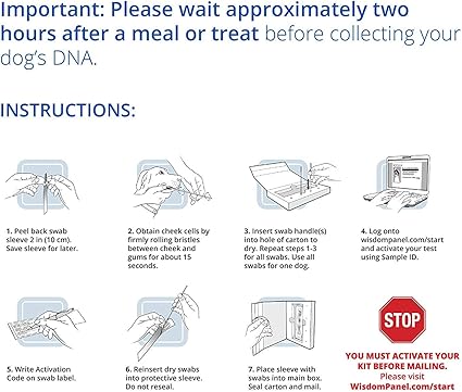 wisdom dna test amazon