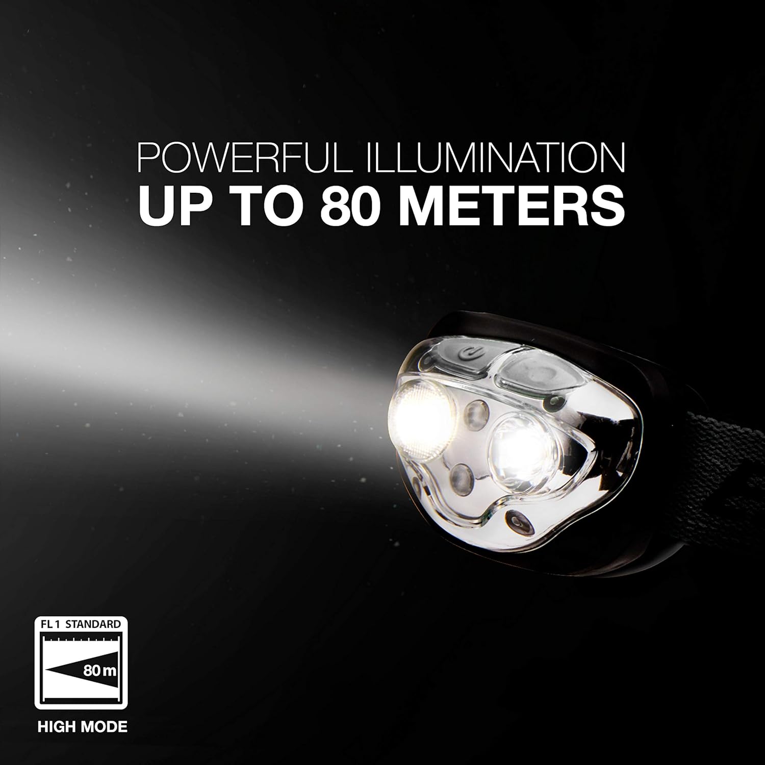 Energizer Rechargeable LED Headlamp, IPX4 Water Resistant, High-Powered Bright LED, Multiple Light Modes, Best Headlight for Camping, Running, Outdoors, Emergency Light, USB Included, Black: Sports & Outdoors