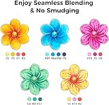 Ohuhu 72 Color Alcohol Markers Brush Tip Set AP Certified Refillable Dual Tips view 3