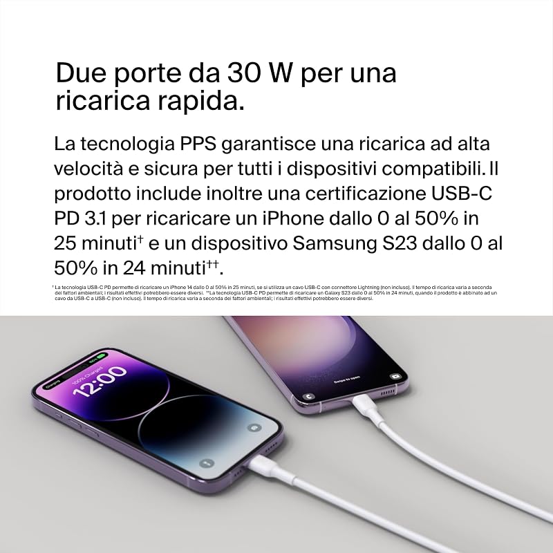 BoostCharge Doppio caricabatteria con PPS da 60 W per iPhone 16, 15, 14, iPad, Samsung Galaxy e Google Pixel, caricatore compatibile con cavi da USB-C a Lightning
