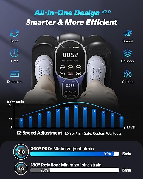 MERACH UNDER DESK ELLIPTICAL MACHINE, LEG EXERCISER WHILE SITTING FOR SENIORS WITH REMOTE CONTROL & 12-SPEEDS, QUIET PORTABLE ELECTRIC SEATED PEDAL EXERCISER MACHINE FOR HOME OFFICE (CLASSIC)
