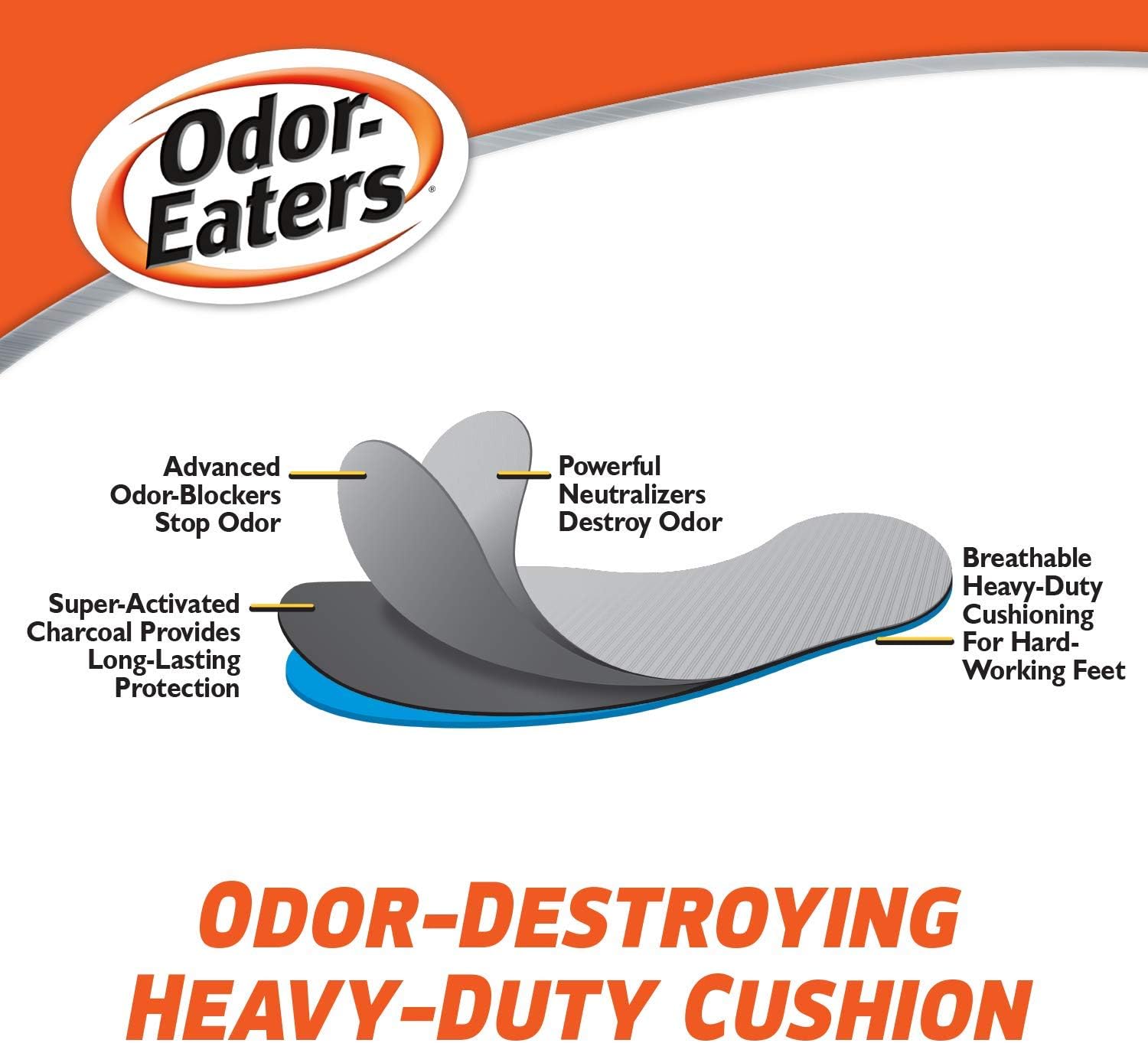 Odor-Eaters Ultra-Durable, Heavy Duty Cushion Insoles, 1 pair: Health & Personal Care