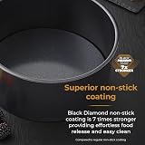 Tower Precision Plus 25cm Deep Cake Tin Black Non-Stick Loose Base Aluminised view 3