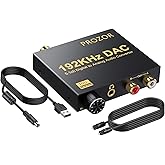 PROZOR 192kHz Digital to Analog Audio Converter Support Dolby AC-3 DTS 5.1CH with Volume Adjustable, Optical to RCA DAC Decod