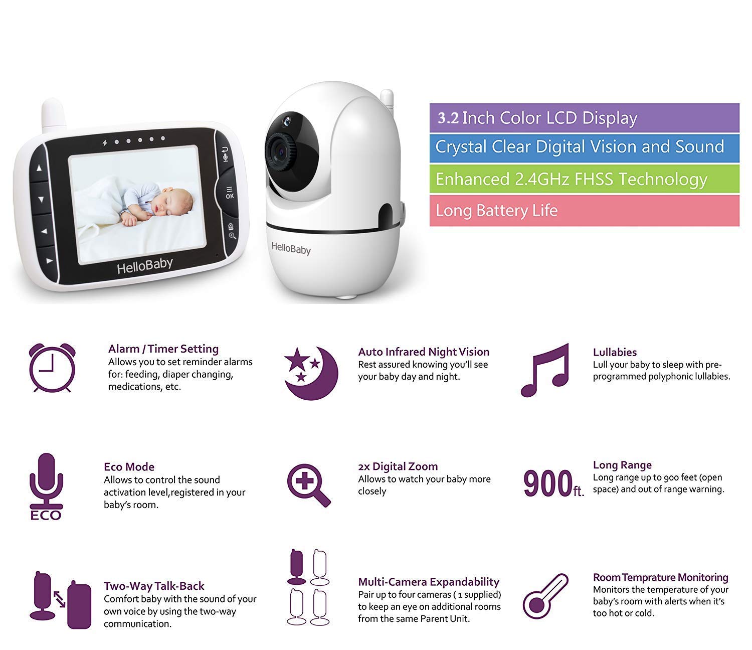 hellobaby video baby monitor