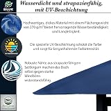 freigarten.de Replacement Canopy 2.4x1.5m Antique Sand Waterproof view 7