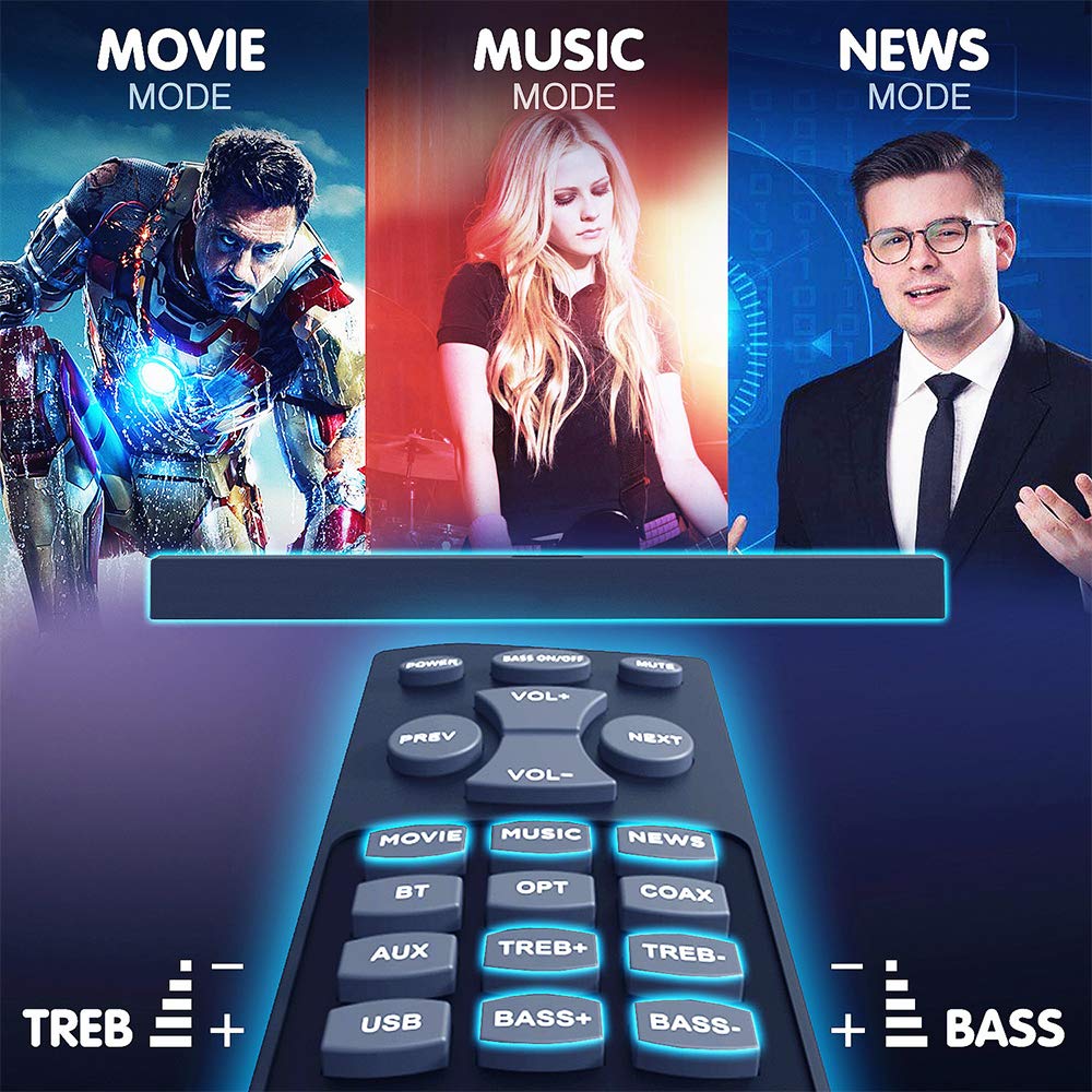 Sound Bar, MEGACRA Soundbar 2018 Version 80 Watt 38-Inch 6 Drivers Wired and Wireless Home Theater Surround Sound Speaker for TV (Optical, Coaxial, Remote Control, DSP, Bass & Treble Adjustable)