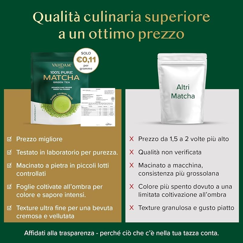VAHDAM, Matcha Chá Verde em Pó (100gm) Autêntico Matcha Japonês em Pó, Chá Verde de Grau Premium, Ideal para Bolos, Smoothies, Thé Iced, 100% Natural