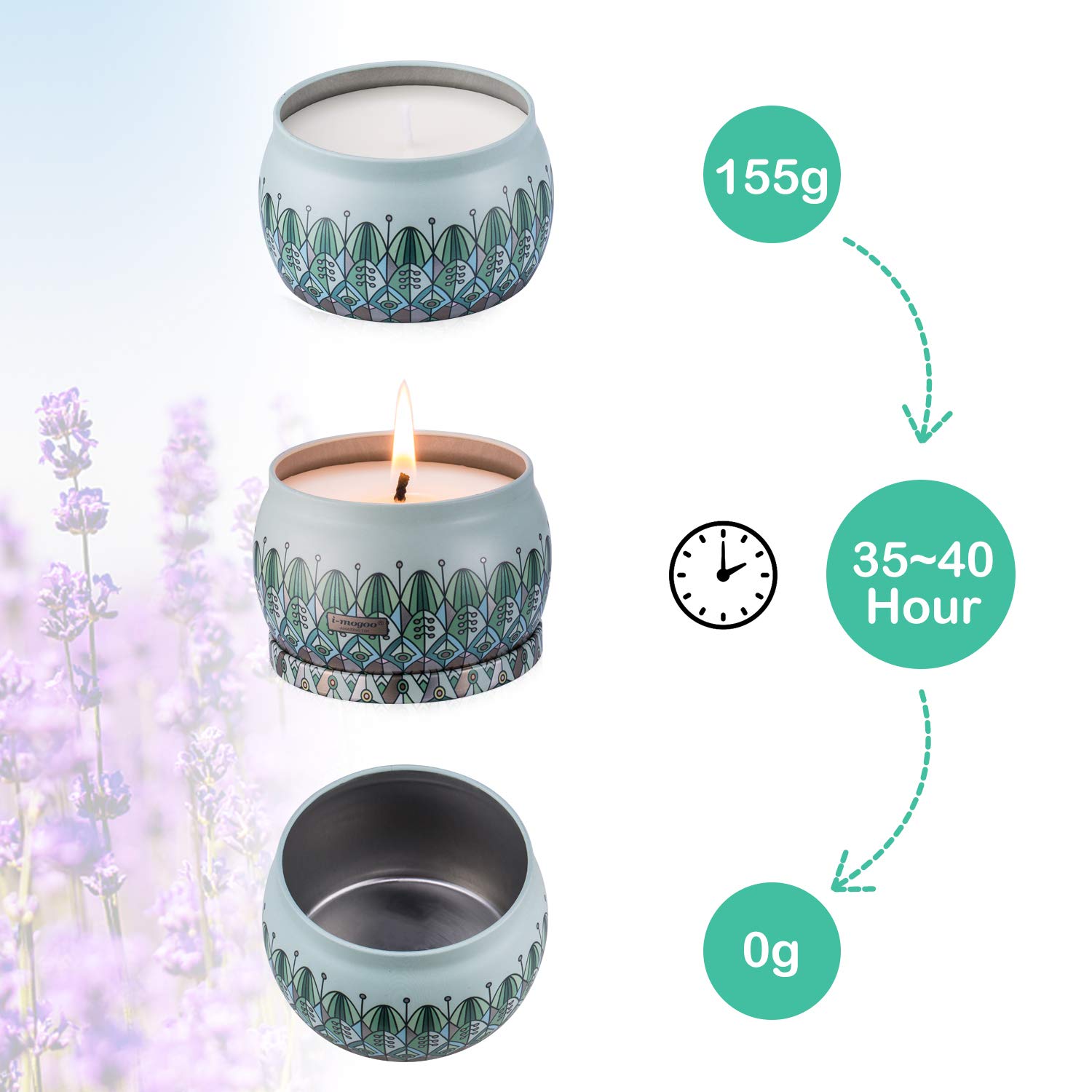 Amexi Duftkerze Jasmin, Flieder, Lavendel, Rose Duftkerzen 100% Sojawachs Aromatherapie Kerze 40Std 154g (Jasmin, Flieder)