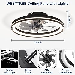 Low Profile Ceiling Fans with Lights and