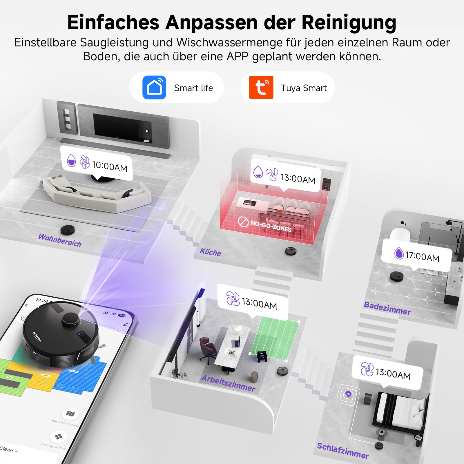 MONSGA Saugroboter mit Wischfunktion, 3.5L Staubsauger Roboter mit Absaugstation, 5000Pa Saugkraft, 180Min Laufzeit, LiDAR Navigation, Starke Saugkraft ideal für Teppich und Tierhaare, APP Steuerung 5