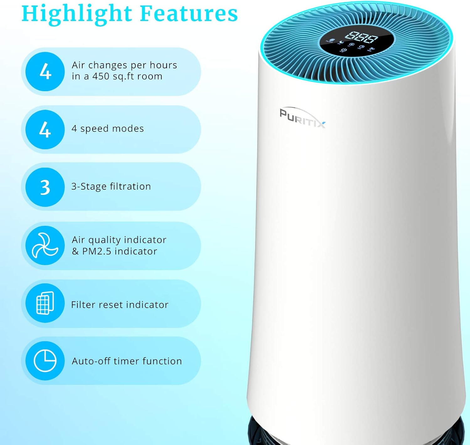 PURITIX HAP450 Air Purifier, H13 True HEPA Home Air Purifiers, Air Cleaner with Sleep Mode for Bedroom Office Pets Hair Smoke Dust, blue, 13*13*24 inch: Kitchen & Dining