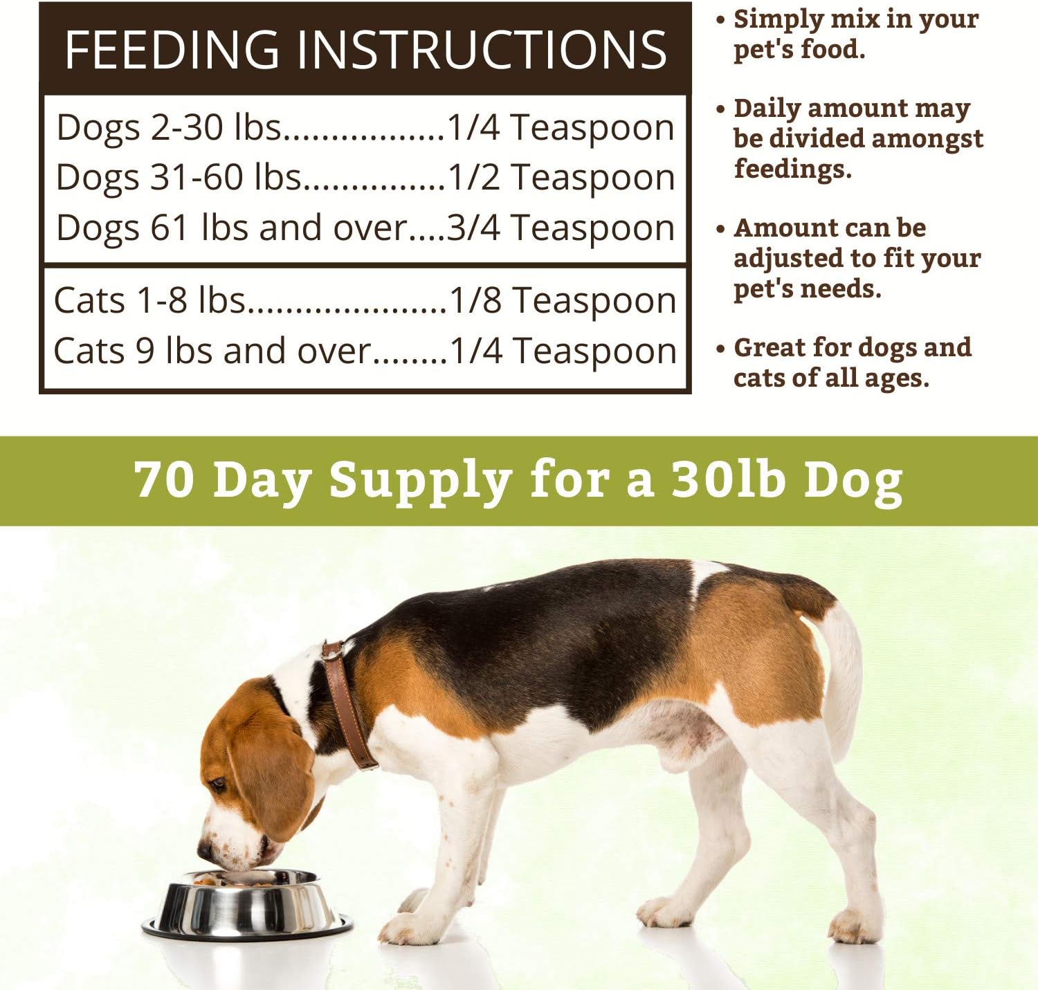 coral calcium for dogs