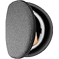 Geekria Shield Headphones Case Compatible with Skullcandy Riff 2, Riff, Crusher ANC/Evo, Hesh Evo, Hesh ANC, Replacement Hard Shell Travel Carrying Bag with Cable Storage (Dark Grey)